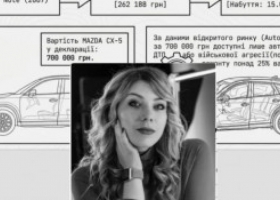 Слідчу Нацполіції Бурмістрову звинуватили у поїздках до РФ та сумнівних активах, — розслідування