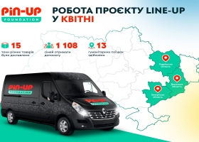 Майже 3 тисячі українців отримали допомогу від PIN-UP Foundation в квітні
